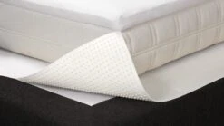 Beschermingspakket Boxspring Splittopmatras