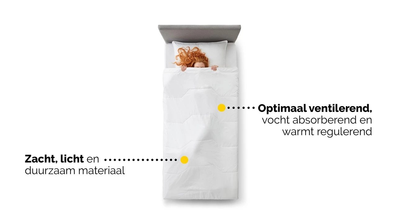 Dekbed Bamboe 4-seizoenen 2 Dekbed Bamboe 4-seizoenen - Afbeelding 2