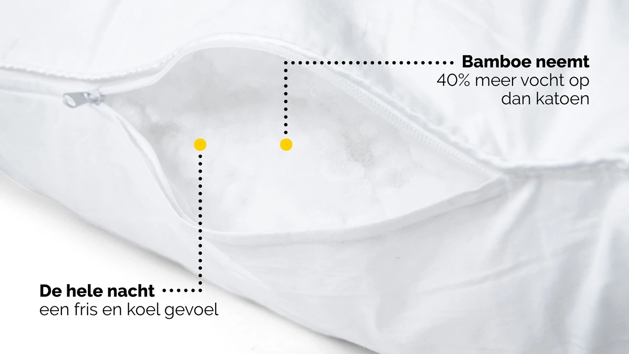 Hoofdkussen Bamboe 5 Hoofdkussen Bamboe - Afbeelding 5