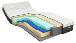 Latex Matras Iconic Hero 6 -Slaap Comfort Verkoop Latexmatras Iconic Hero 6