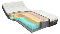 Latex Matras Iconic Star 3 -Slaap Comfort Verkoop Latexmatras Iconic Star 3