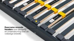 Lattenbodem Bossflex 400 Vlak -Slaap Comfort Verkoop Lattenbodem Bossflex 400 vlak 2