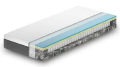 Matras Emma Hybrid -Slaap Comfort Verkoop Matras Emma Hybrid 1
