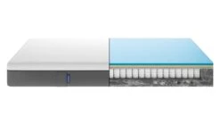 Matras Emma Hybrid -Slaap Comfort Verkoop Matras Emma Hybrid 2