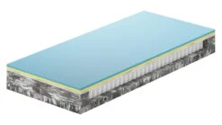 Matras Emma Hybrid -Slaap Comfort Verkoop Matras Emma Hybrid 3