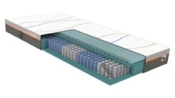 Matras Slow Motion Xtra Fit -Slaap Comfort Verkoop Matras Slow Motion Xtra Fit 5
