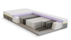 Pocketveermatras B Bright 4150 Koudschuim Comfortlaag 11 Pocketveermatras B Bright 4150 Koudschuim Comfortlaag -Slaap Comfort Verkoop Pocketveermatras B Bright 4100 en 4150 koudschuim afdeklaag