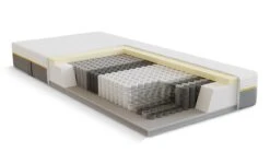 Pocketveermatras B Bright 4300 En 4350 Gel Comfortlaag 11 Pocketveermatras B Bright 4300 En 4350 Gel Comfortlaag -Slaap Comfort Verkoop Pocketveermatras B Bright 4300 en 4350 gel afdeklaag