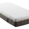 Pocketveermatras B Bright 5400 En 5450 Labyrinth Afdeklaag