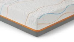 Traagschuim Matras Slow Motion 4 -Slaap Comfort Verkoop Traagschuim matras Slow Motion 4 2