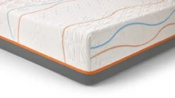 Traagschuim Matras Slow Motion 8 -Slaap Comfort Verkoop Traagschuim matras Slow Motion 8 2