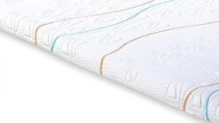 Traagschuim Splittopmatras Intense Start Soft 5 Traagschuim Splittopmatras Intense Start Soft -Slaap Comfort Verkoop Traagschuim topmatras Intense Start Soft 1